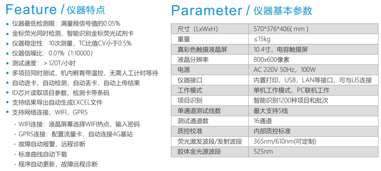 MD-1000型多通道熒光免疫分析儀技術參數(shù)